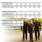 Preview: Overall Speed Silverstone RS-2 Schwarz-Blau - Restposten