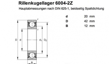Lager 6004ZZ