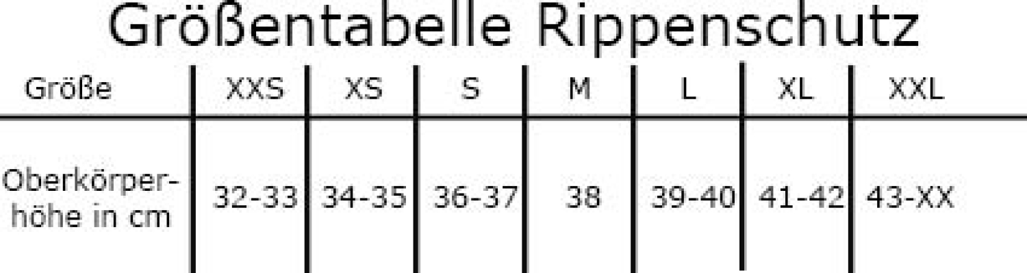 Rippenschutz standard