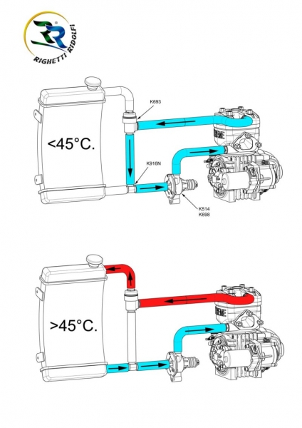 Thermostat RR 3 - Wege (incl. Thermostateinsatz 45°) eloxiert